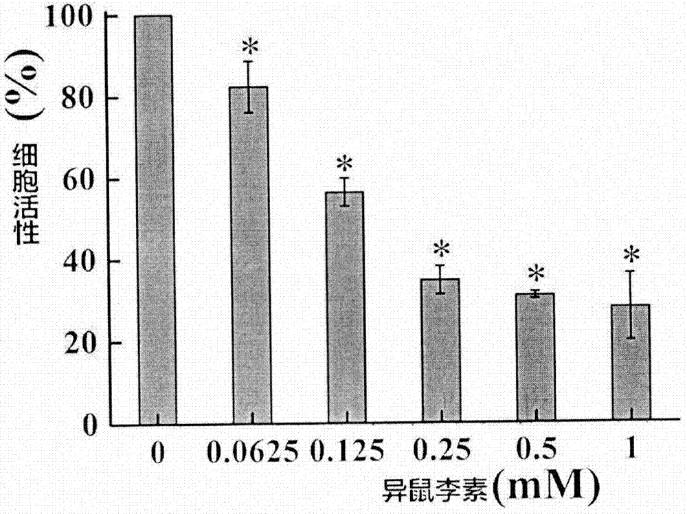 澳门新葡官网进入网站8883