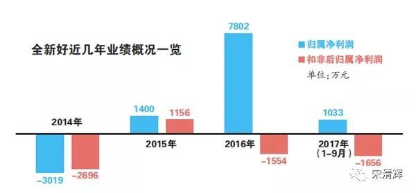 澳门新葡官网进入网站8883