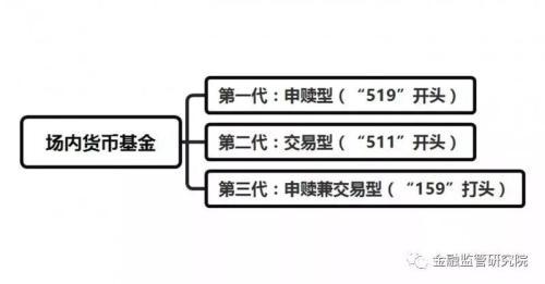 澳门新葡官网进入网站8883