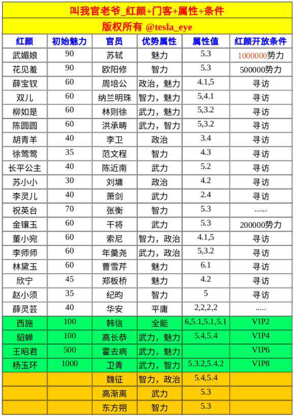 澳门新葡官网进入网站8883