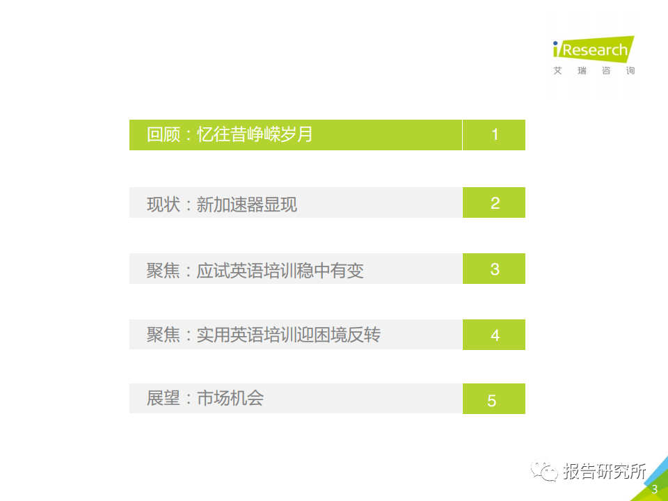 
2020年中国成人英语市场研究陈诉：待整合的千亿市场（附下载）|澳门新葡官网进入网站8883(图4)