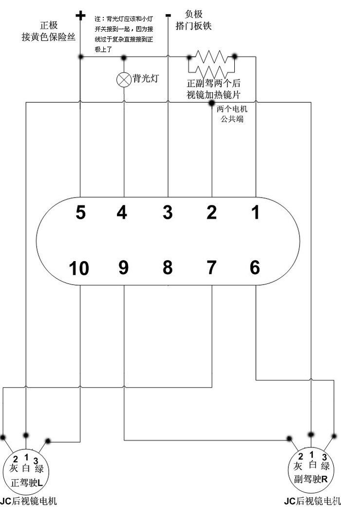 澳门新葡官网进入网站8883