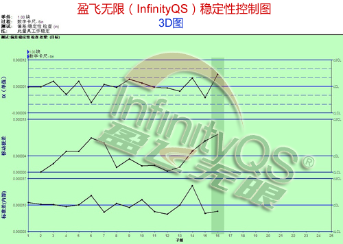 澳门新葡官网进入网站8883