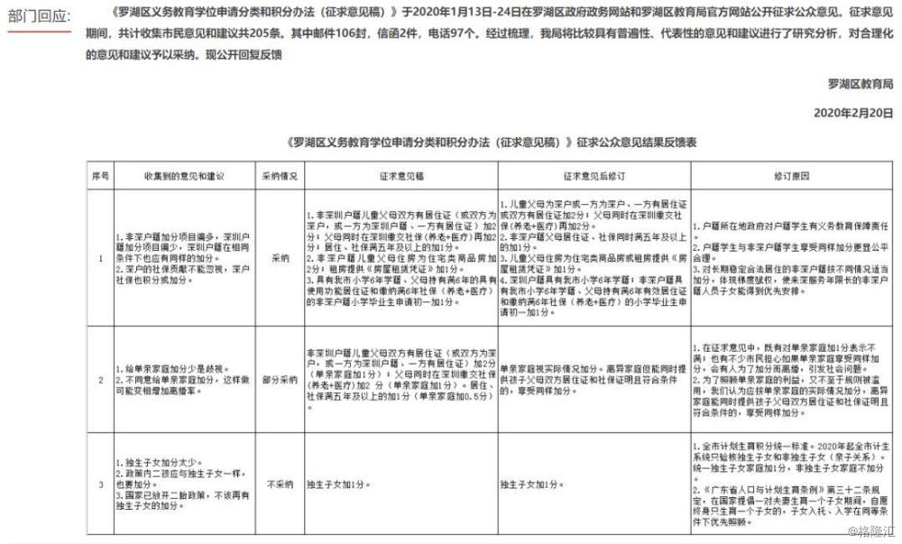 澳门新葡官网进入网站8883